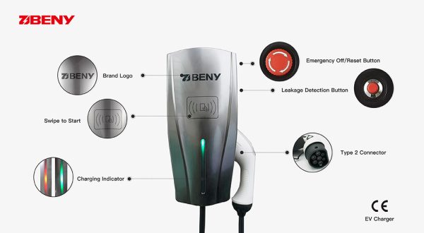 Beny 32 A triphasé 22 kW avec câble – Image 3
